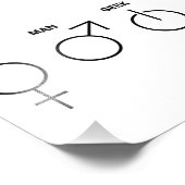 Geek Gender Foto Afdruk (Hoek)