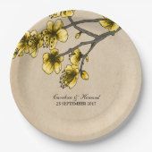 Geel Bord voor de kokerspier (Voorkant)