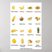 Geel fruit en groenten poster (Voorkant)