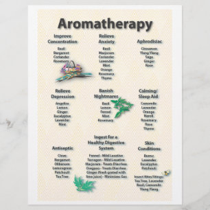 Geel gebundelde Aromatherapie Chart Flyer