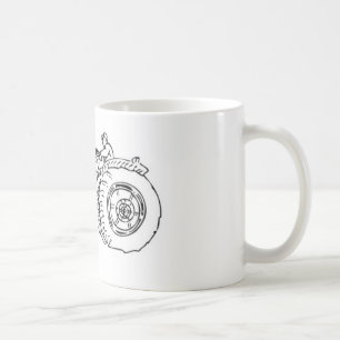 GEEN BOERDERIJEN, GEEN VOEDSEL! KOFFIEMOK