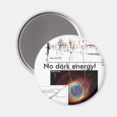 Geen donkere energie! magneet (Voorkant / Achterkant)