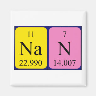 Geen periodieke lijstnaam magnet magneet