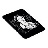 Geen rust op de schimmel magneet (Rechterzijde)