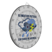 Geen weerpatroon kan me nog meer schokten dartbord (Voorkant Links)