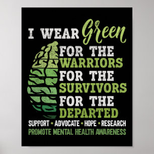 Geestelijke gezondheid Bewustzijnsproblemen Onders Poster