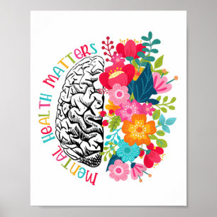 Geestelijke gezondheid is het bewustzijn van mense poster
