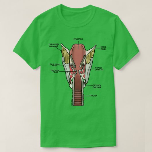 geëtiketteerde Larynx-anatomie T-shirt (Design voorkant)