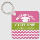 Gefeliciteerd Afstuderen - Gepersonaliseerd Afstud Sleutelhanger (Voorkant)