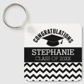 Gefeliciteerd Afstuderen - Gepersonaliseerd Afstud Sleutelhanger (Voorkant)