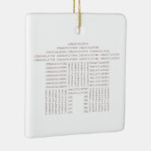 Gefeliciteerd House Ornament (Rechts)