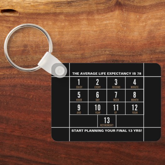 Gefeliciteerd, Sleutelhanger 65 (Achterkant)