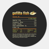 Gefilte Fish Nutrition Facts Family Matching Chris Ronde Sticker (Voorkant)