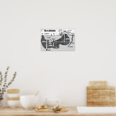 Gegevensverwerking Poster (Keuken)