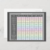 Gehaakte Beanie Size Chart Briefkaart (Voorkant / Achterkant)