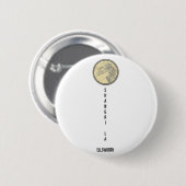 Geheime Button (Voorkant /achterkant)