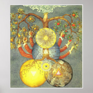 Geheime Symbolen van de Rosikruisers, 1785 Duits Poster