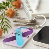 Geheugen van Jarid Henry Sleutelhanger (Voorkant Rechts)