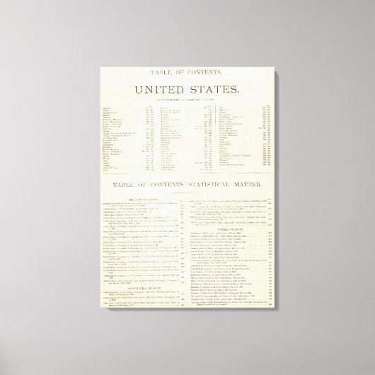 Geïndexeerde atlas van de wereld Verenigde Staten Canvas Afdruk (Voorkant)