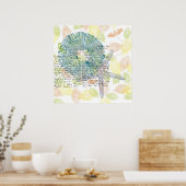 Geïnspireerde Starvis Poster (Keuken)