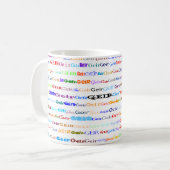 Geir Text Design II Mug II (Devant gauche)