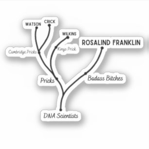 Gekke cladogram op maat gesneden vinyl Sticker
