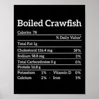 Gekookte Crawfish Nutrition Facts Food Matching Ma