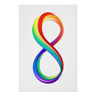Gelaagd Rainbow Infinity symbool Perfect Poster