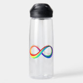 Gelaagd Rainbow Infinity symbool Waterfles (Achterkant)