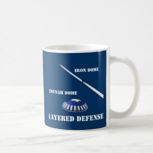 Gelaagde verdediging koffiemok