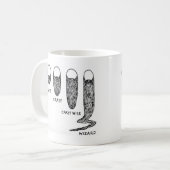 gelaathaar koffiemok (Voorkant links)