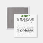 Geld Magneet (Voorkant / Achterkant)
