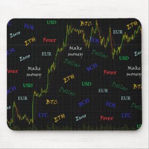 Geld verdienen op Forex Muismat