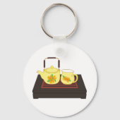 Gele teapot set Sleutelhanger (Achterkant)