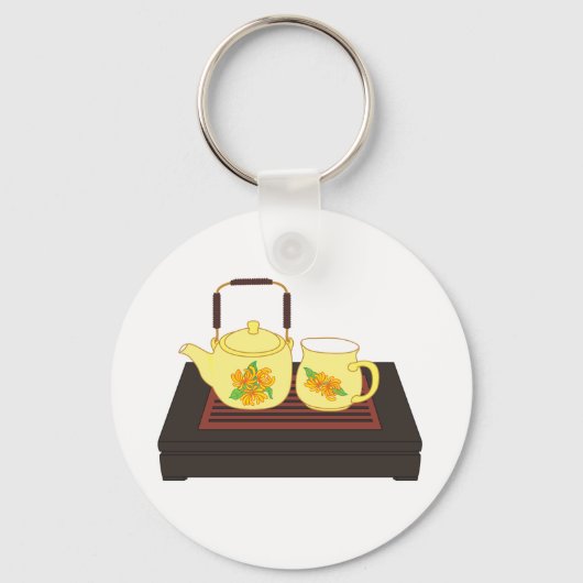 Gele teapot set Sleutelhanger (Achterkant)