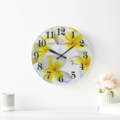 Gele ventiel grote klok (Huis)