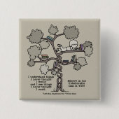 Geleerde lessen vierkante button 5,1 cm (Voorkant)