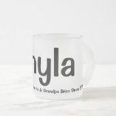 Geliefd door grootouders Mok (Voorkant rechts)