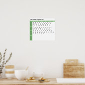 Geliefde lettertype ligaturen poster (Keuken)