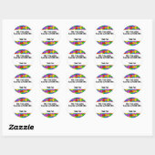 Gelieve te roepen Autism identiteitskaart- Label (Vel)