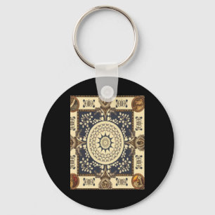 Gelijkheid Ik zie een sterke vrouw Sticker 1 Sleutelhanger