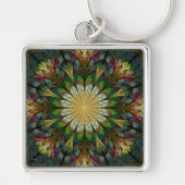 Gelilde ventilator sleutelhanger (Voorkant)