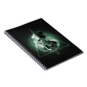 GELLERT GRINDELWALD™ versus Dumbledore Notitieboek (Rechterzijde)