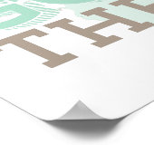 Geloof dat er goede afdrukken zijn poster (Hoek)