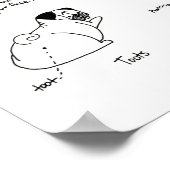 Geluidseffecten van de computer poster (Hoek)