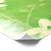 Geluidsrecept Poster (Hoek)