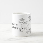 Geluk is een latente variabele mok (Center)