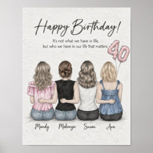 Gelukkige 40e Verjaardag Vrienden Grafiet Geschenk Poster