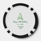 Gelukkige 40ste verjaardag groen toevoegen naam mo poker chips (Achterkant)