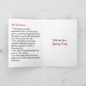 Gelukkige Nationale Hot Sauce Dag | 22 januari Kaart (Binnen)